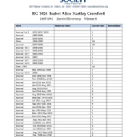 RG 1024 Isabel Crawford.pdf